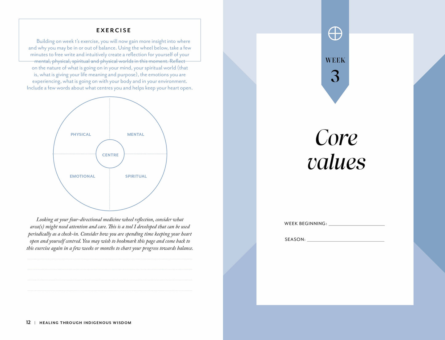 Healing through Indigenous Wisdom