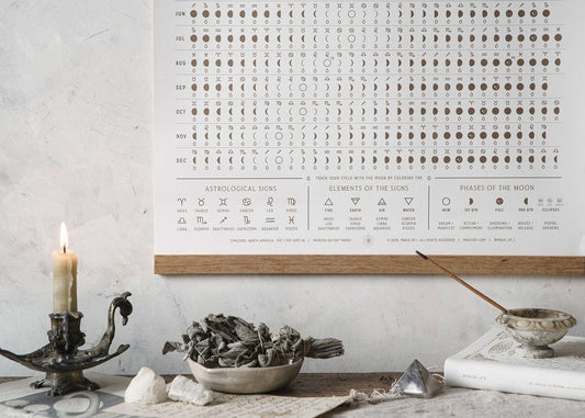 2026 Moon Phases + Signs Calendar