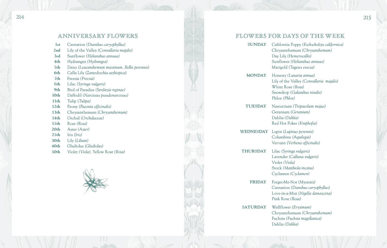 Flowerpaedia: 1000 Flowers and Their Meanings