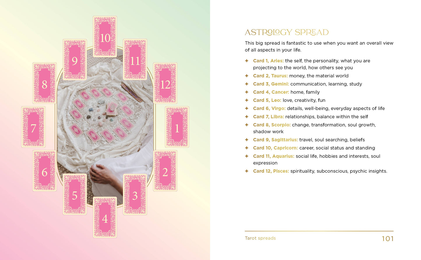 Tarot Card Companion